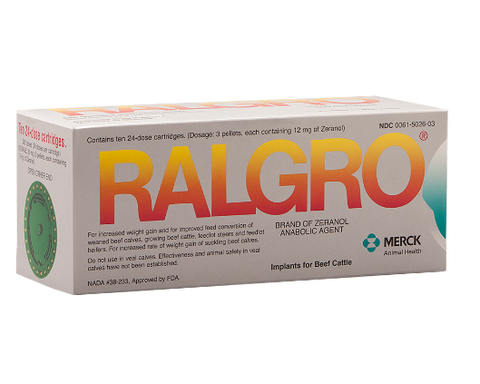 Ralgro Implants